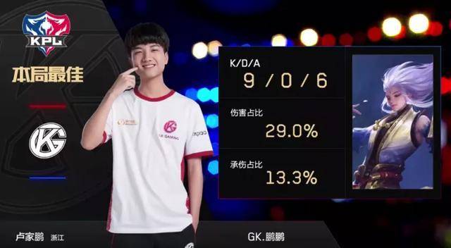 青岛队都表 青岛队都表