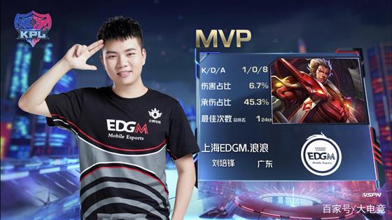 的表现虽未 的表现虽未