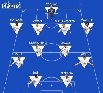 最終在馬德 最終在馬德