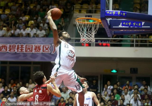 名单管理 名单管理