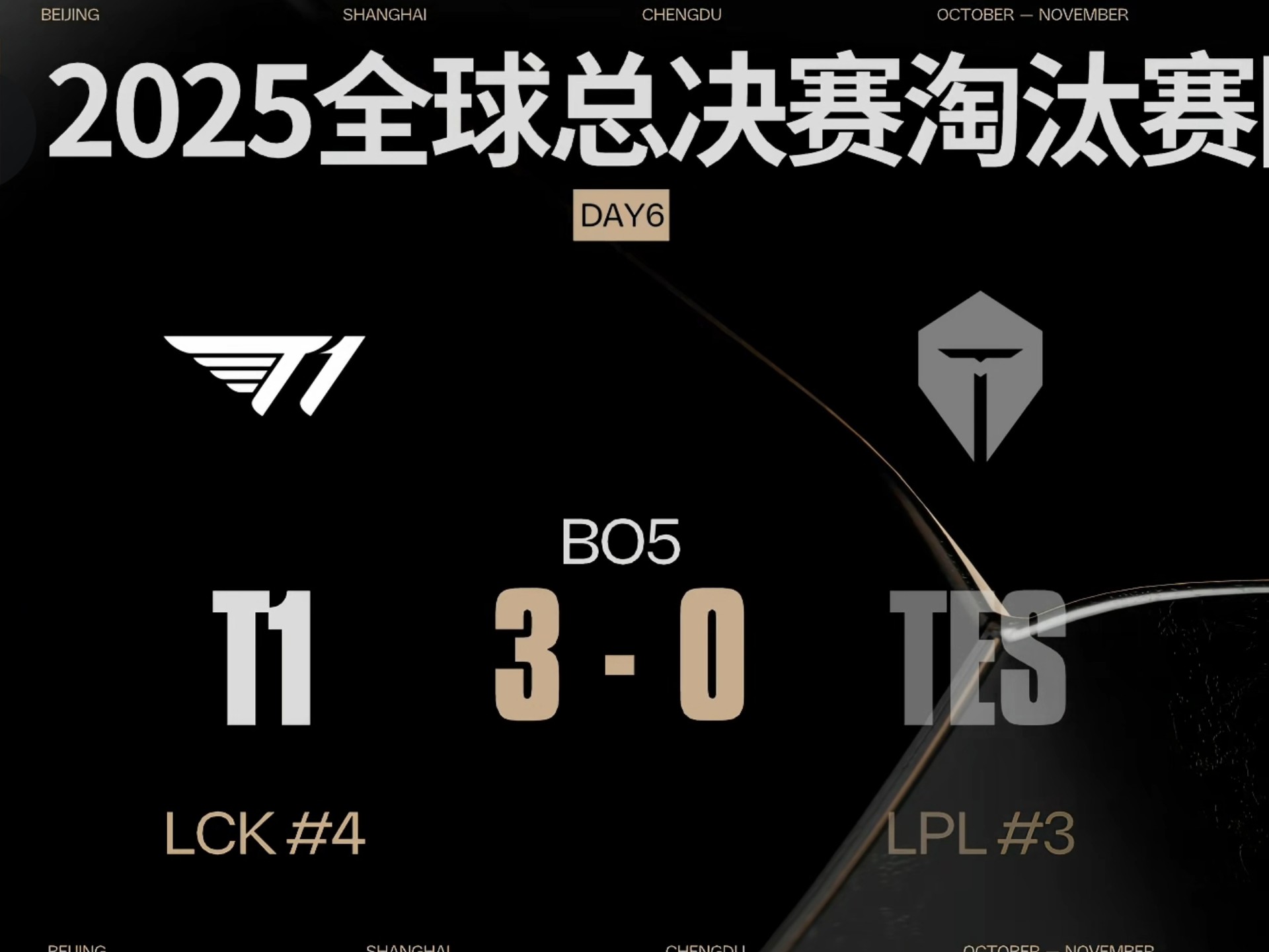 整了哨位密