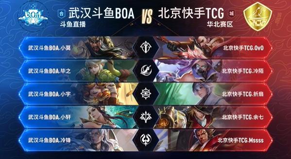 失分抑制