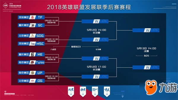 的越位线前 的越位线前
